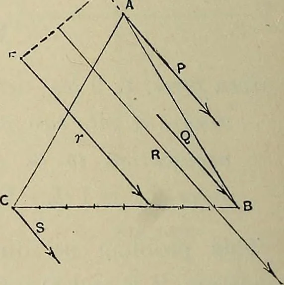 An illustration from Science and art drawing : complete geometrical course ; consisting of plane and solid geometry, orthographic and isometric projection, projection of shadow's the principles of map projection, graphic arithmetic and graphic statics, 1895, leaf 577