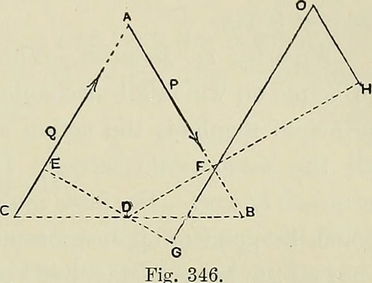 An illustration from Science and art drawing : complete geometrical course ; consisting of plane and solid geometry, orthographic and isometric projection, projection of shadow's the principles of map projection, graphic arithmetic and graphic statics, 1895, leaf 580