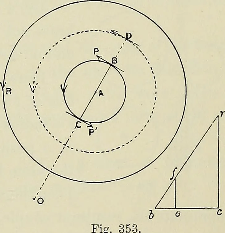 An illustration from Science and art drawing : complete geometrical course ; consisting of plane and solid geometry, orthographic and isometric projection, projection of shadow's the principles of map projection, graphic arithmetic and graphic statics, 1895, leaf 586