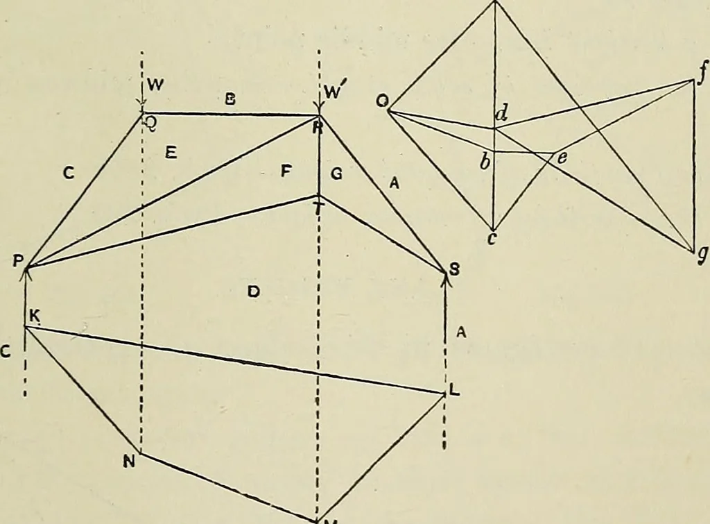 An illustration from Science and art drawing : complete geometrical course ; consisting of plane and solid geometry, orthographic and isometric projection, projection of shadow's the principles of map projection, graphic arithmetic and graphic statics, 1895, leaf 592