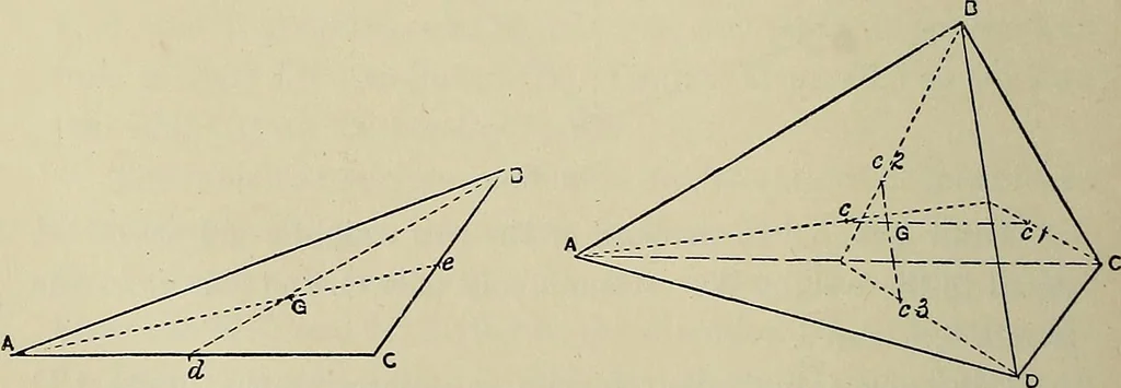 An illustration from Science and art drawing : complete geometrical course ; consisting of plane and solid geometry, orthographic and isometric projection, projection of shadow's the principles of map projection, graphic arithmetic and graphic statics, 1895, leaf 593