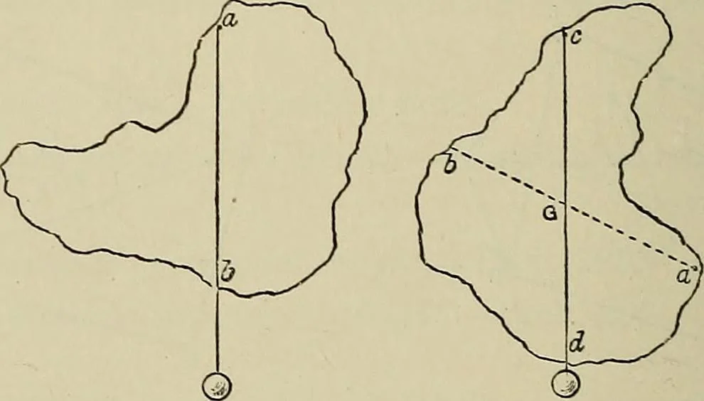 An illustration from Science and art drawing : complete geometrical course ; consisting of plane and solid geometry, orthographic and isometric projection, projection of shadow's the principles of map projection, graphic arithmetic and graphic statics, 1895, leaf 595