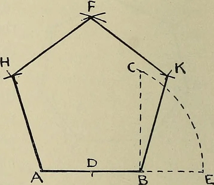 An illustration from Science and art drawing : complete geometrical course ; consisting of plane and solid geometry, orthographic and isometric projection, projection of shadow's the principles of map projection, graphic arithmetic and graphic statics, 1895, leaf 61