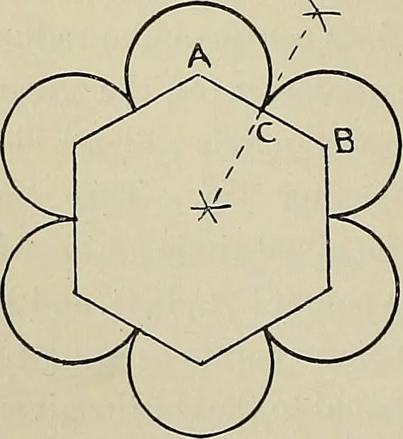 An illustration from Science and art drawing : complete geometrical course ; consisting of plane and solid geometry, orthographic and isometric projection, projection of shadow's the principles of map projection, graphic arithmetic and graphic statics, 1895, leaf 77