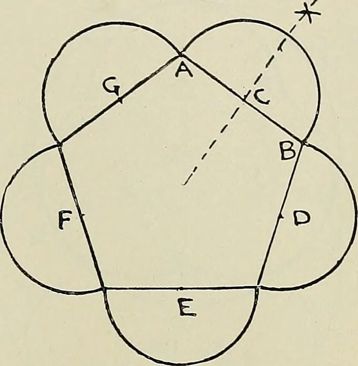 An illustration from Science and art drawing : complete geometrical course ; consisting of plane and solid geometry, orthographic and isometric projection, projection of shadow's the principles of map projection, graphic arithmetic and graphic statics, 1895, leaf 78