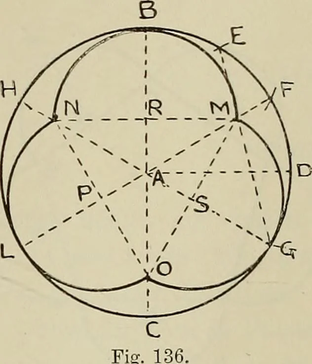 An illustration from Science and art drawing : complete geometrical course ; consisting of plane and solid geometry, orthographic and isometric projection, projection of shadow's the principles of map projection, graphic arithmetic and graphic statics, 1895, leaf 79