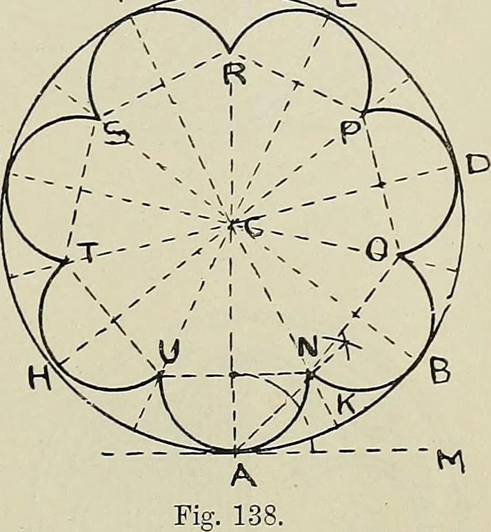 An illustration from Science and art drawing : complete geometrical course ; consisting of plane and solid geometry, orthographic and isometric projection, projection of shadow's the principles of map projection, graphic arithmetic and graphic statics, 1895, leaf 80