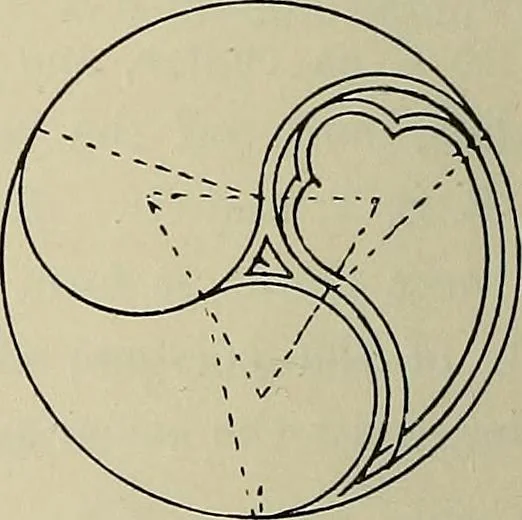 An illustration from Science and art drawing : complete geometrical course ; consisting of plane and solid geometry, orthographic and isometric projection, projection of shadow's the principles of map projection, graphic arithmetic and graphic statics, 1895, leaf 81