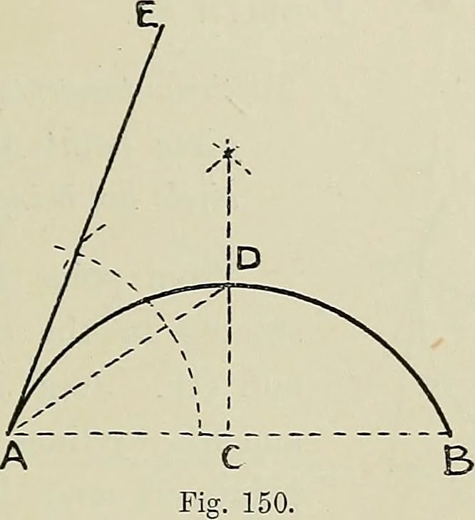 An illustration from Science and art drawing : complete geometrical course ; consisting of plane and solid geometry, orthographic and isometric projection, projection of shadow's the principles of map projection, graphic arithmetic and graphic statics, 1895, leaf 84