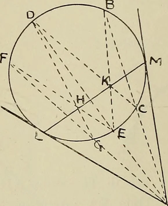 An illustration from Science and art drawing : complete geometrical course ; consisting of plane and solid geometry, orthographic and isometric projection, projection of shadow's the principles of map projection, graphic arithmetic and graphic statics, 1895, leaf 85
