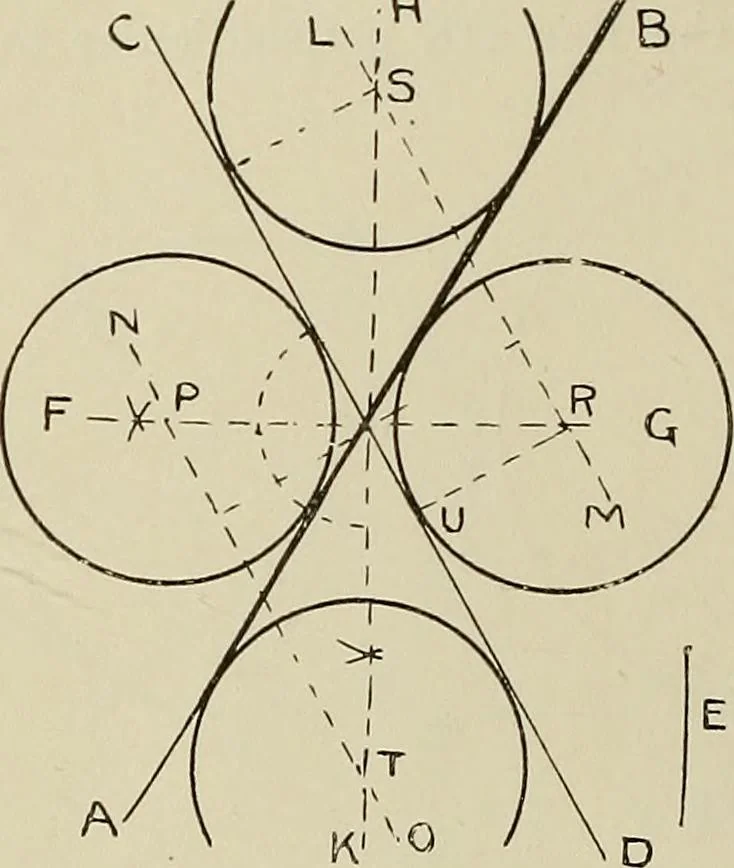 An illustration from Science and art drawing : complete geometrical course ; consisting of plane and solid geometry, orthographic and isometric projection, projection of shadow's the principles of map projection, graphic arithmetic and graphic statics, 1895, leaf 87