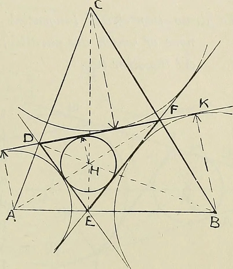 An illustration from Science and art drawing : complete geometrical course ; consisting of plane and solid geometry, orthographic and isometric projection, projection of shadow's the principles of map projection, graphic arithmetic and graphic statics, 1895, leaf 88