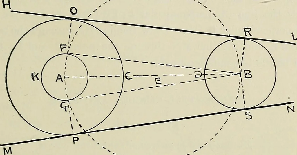 An illustration from Science and art drawing : complete geometrical course ; consisting of plane and solid geometry, orthographic and isometric projection, projection of shadow's the principles of map projection, graphic arithmetic and graphic statics, 1895, leaf 90