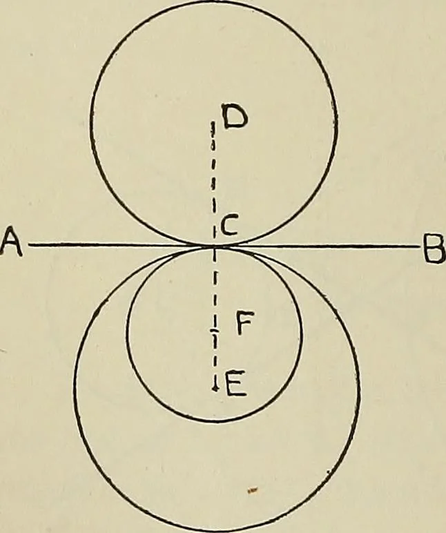 An illustration from Science and art drawing : complete geometrical course ; consisting of plane and solid geometry, orthographic and isometric projection, projection of shadow's the principles of map projection, graphic arithmetic and graphic statics, 1895, leaf 91