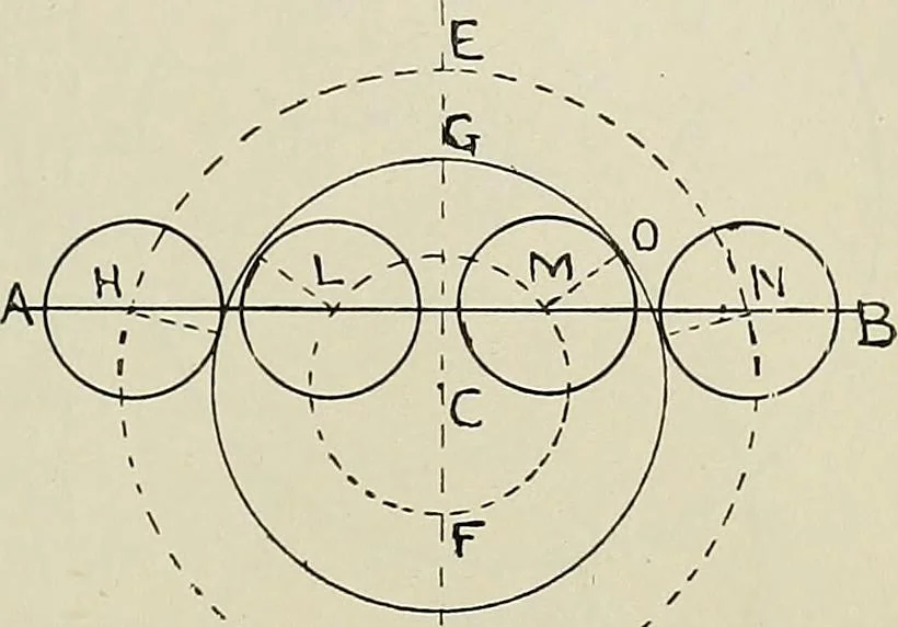 An illustration from Science and art drawing : complete geometrical course ; consisting of plane and solid geometry, orthographic and isometric projection, projection of shadow's the principles of map projection, graphic arithmetic and graphic statics, 1895, leaf 92