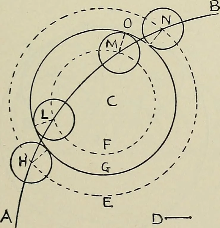 An illustration from Science and art drawing : complete geometrical course ; consisting of plane and solid geometry, orthographic and isometric projection, projection of shadow's the principles of map projection, graphic arithmetic and graphic statics, 1895, leaf 92