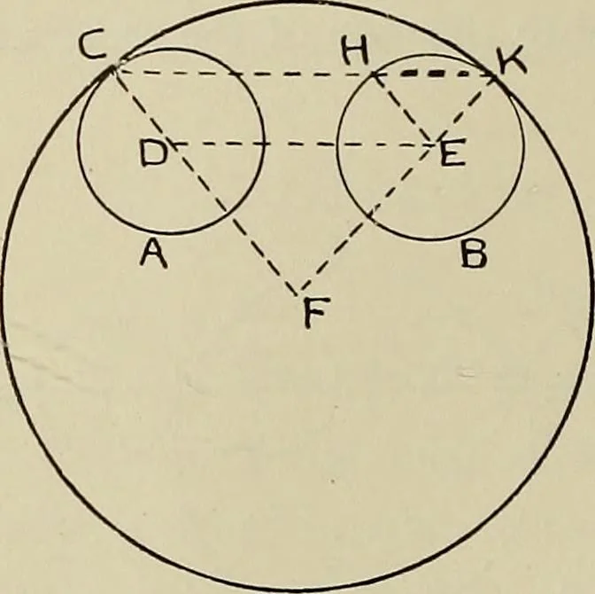 An illustration from Science and art drawing : complete geometrical course ; consisting of plane and solid geometry, orthographic and isometric projection, projection of shadow's the principles of map projection, graphic arithmetic and graphic statics, 1895, leaf 93