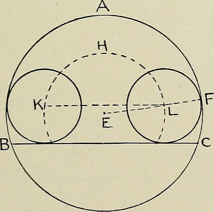 An illustration from Science and art drawing : complete geometrical course ; consisting of plane and solid geometry, orthographic and isometric projection, projection of shadow's the principles of map projection, graphic arithmetic and graphic statics, 1895, leaf 94