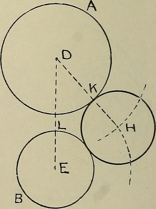 An illustration from Science and art drawing : complete geometrical course ; consisting of plane and solid geometry, orthographic and isometric projection, projection of shadow's the principles of map projection, graphic arithmetic and graphic statics, 1895, leaf 95