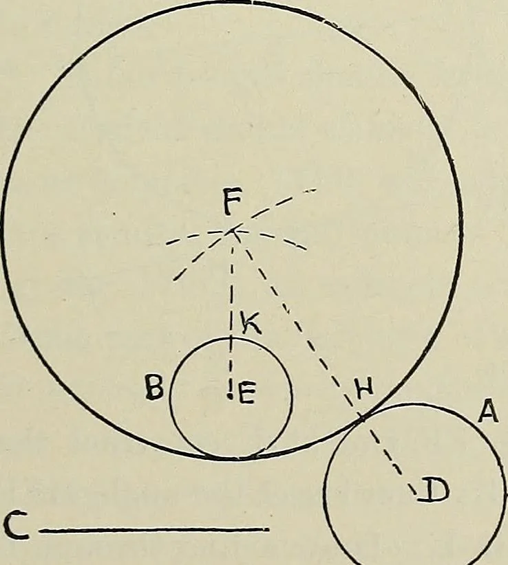 An illustration from Science and art drawing : complete geometrical course ; consisting of plane and solid geometry, orthographic and isometric projection, projection of shadow's the principles of map projection, graphic arithmetic and graphic statics, 1895, leaf 96