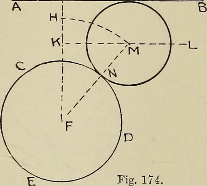 An illustration from Science and art drawing : complete geometrical course ; consisting of plane and solid geometry, orthographic and isometric projection, projection of shadow's the principles of map projection, graphic arithmetic and graphic statics, 1895, leaf 97