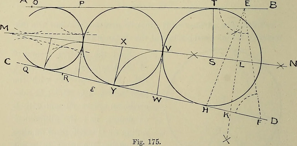 An illustration from Science and art drawing : complete geometrical course ; consisting of plane and solid geometry, orthographic and isometric projection, projection of shadow's the principles of map projection, graphic arithmetic and graphic statics, 1895, leaf 97