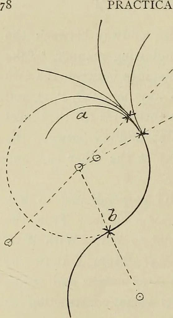 An illustration from Science and art drawing : complete geometrical course ; consisting of plane and solid geometry, orthographic and isometric projection, projection of shadow's the principles of map projection, graphic arithmetic and graphic statics, 1895, leaf 99