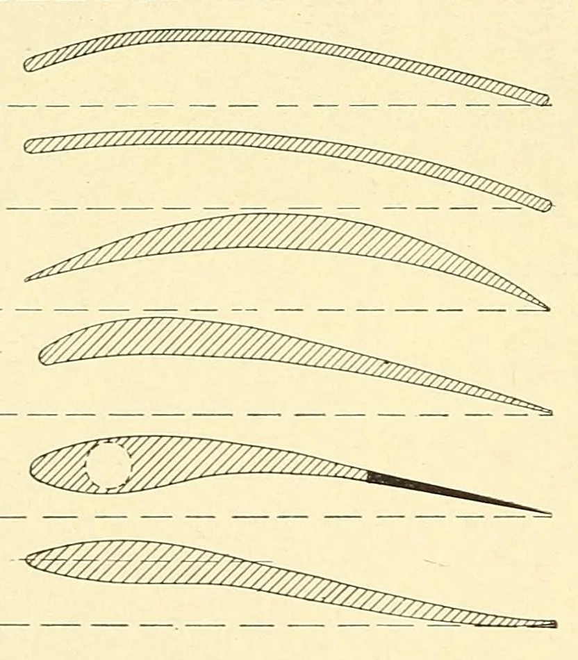 An illustration from Science conspectus, 1910, leaf 140