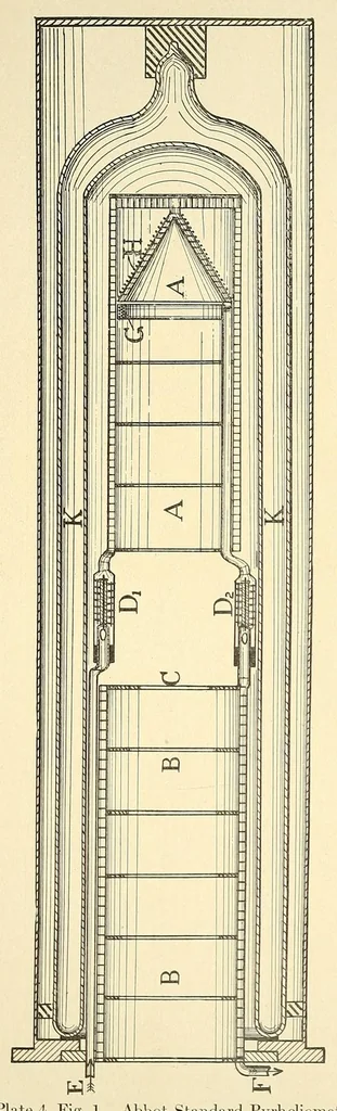 An illustration from Science conspectus, 1910, leaf 150
