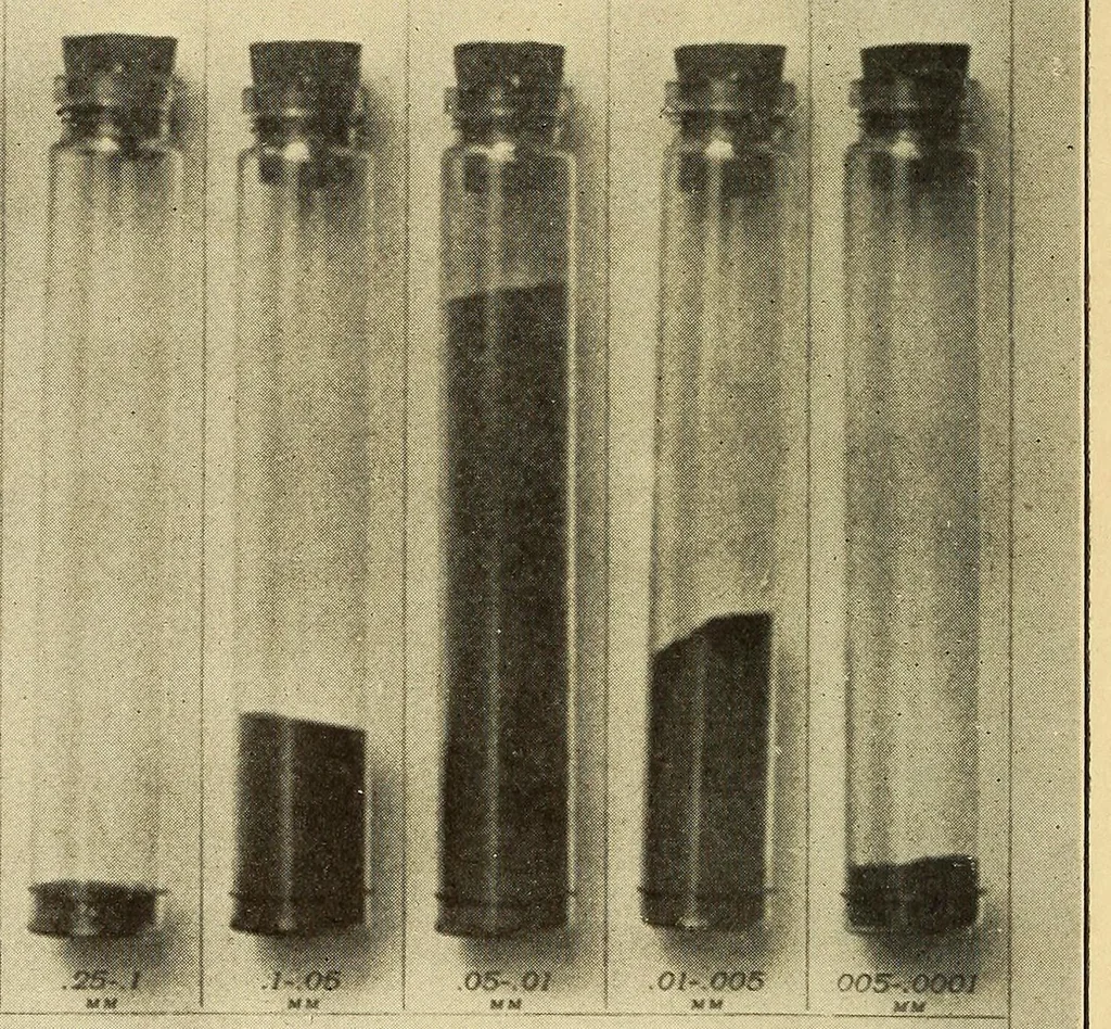 An illustration from Science conspectus, 1910, leaf 64