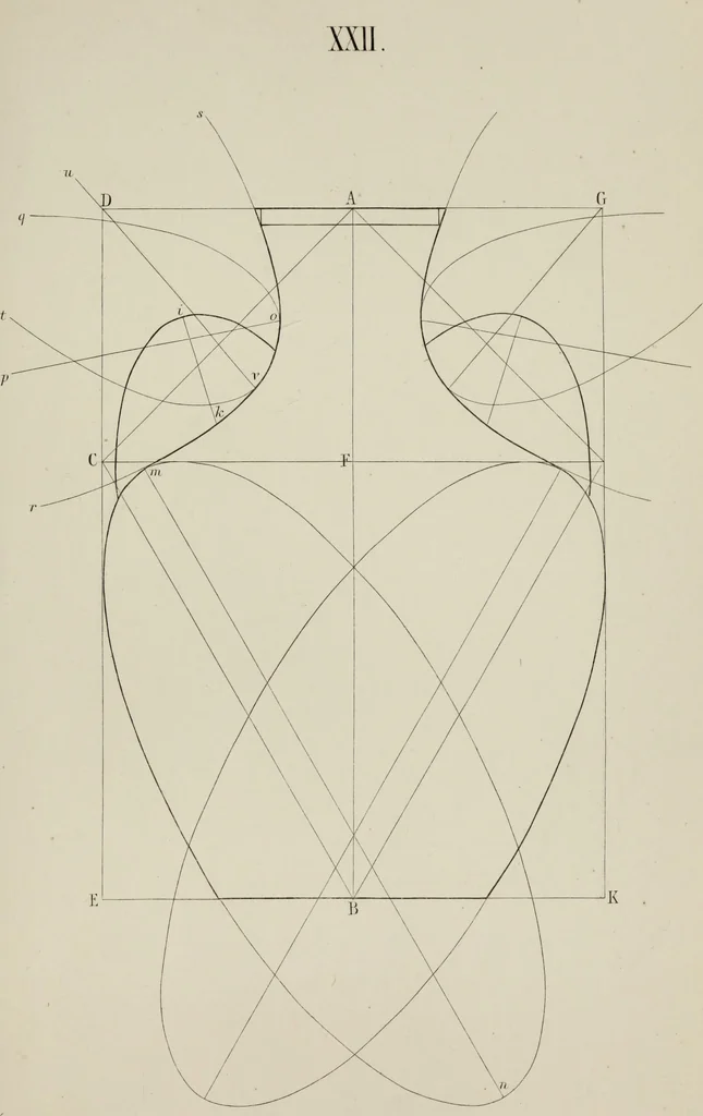 An illustration from The science of beauty, as developed in nature and applied in art, 1856, leaf 162