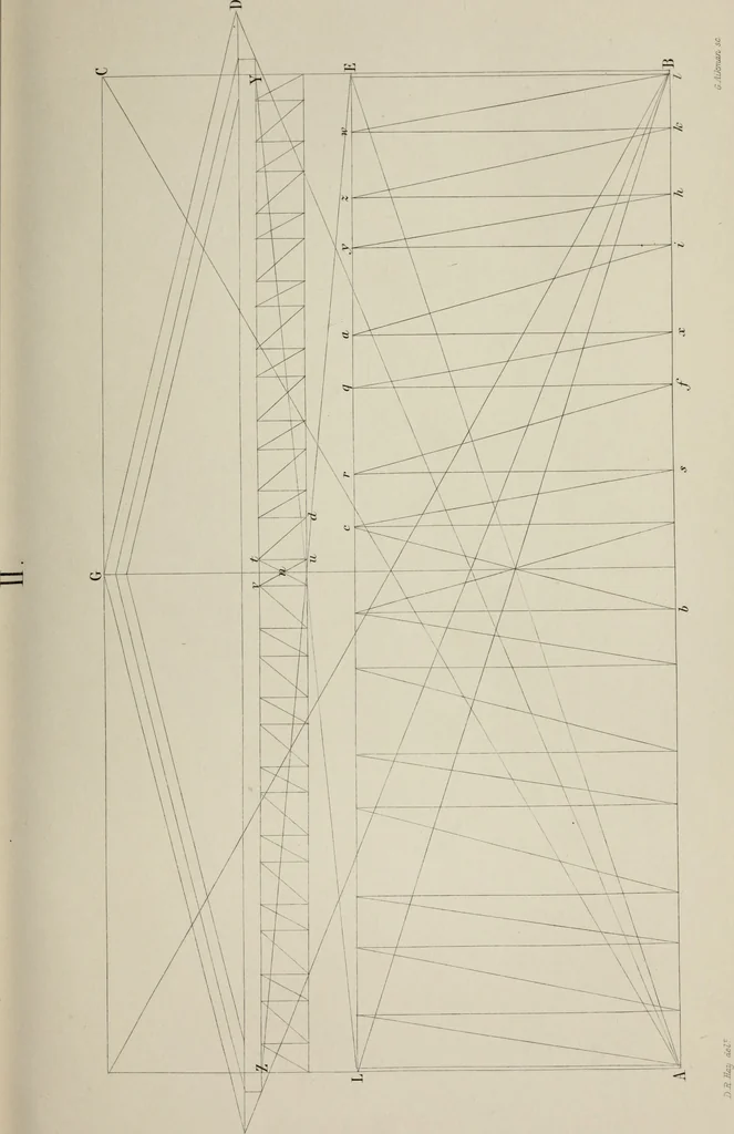 An illustration from The science of beauty, as developed in nature and applied in art, 1856, leaf 62