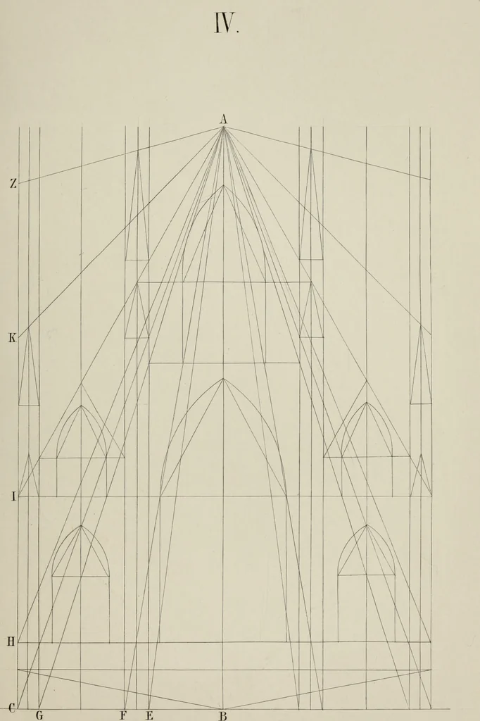 An illustration from The science of beauty, as developed in nature and applied in art, 1856, leaf 66