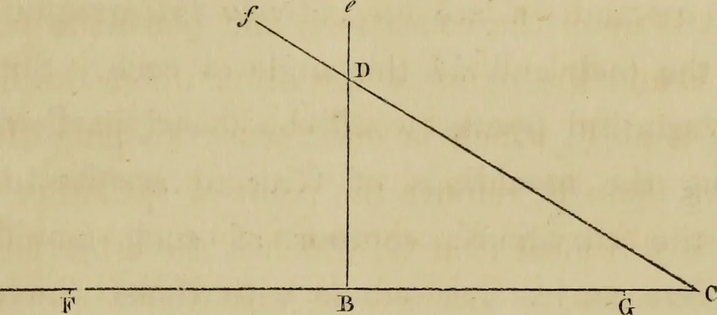 An illustration from The science of beauty, as developed in nature and applied in art, 1856, leaf 70
