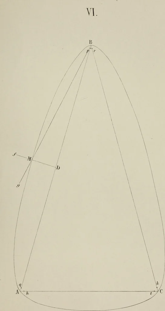 An illustration from The science of beauty, as developed in nature and applied in art, 1856, leaf 78