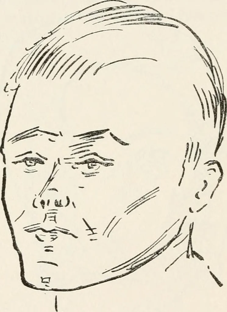An illustration from The science of judging men, 1917, leaf 59