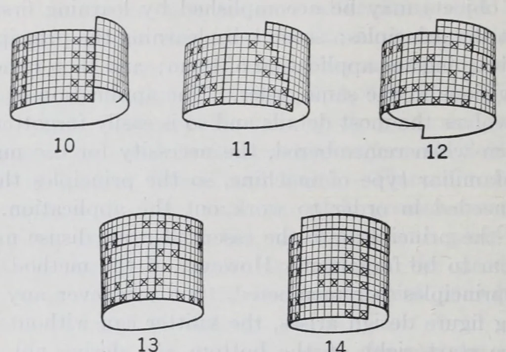 An illustration from The science of knitting : an illustrated reference book of the elementary principles of knit fabrics and machine knitting, including fundamental conventions, definitions, rules, formulas and tables, for the student, operator, manufacturer and analyst, 1914, leaf 238