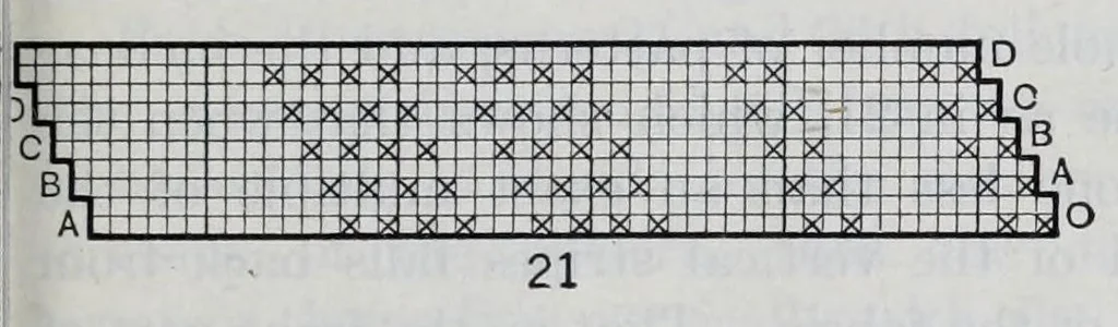 An illustration from The science of knitting : an illustrated reference book of the elementary principles of knit fabrics and machine knitting, including fundamental conventions, definitions, rules, formulas and tables, for the student, operator, manufacturer and analyst, 1914, leaf 239