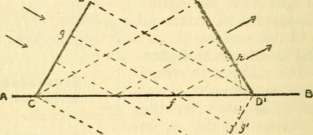 An illustration from The science of light, 1910, leaf 25
