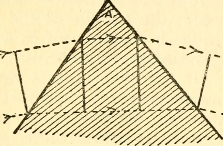 An illustration from The science of light, 1910, leaf 32