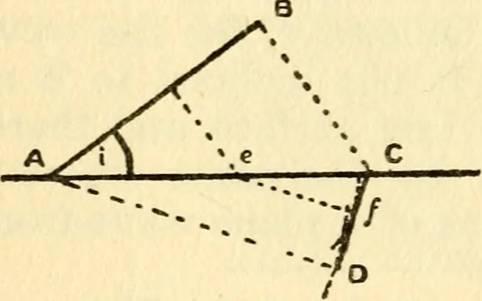 An illustration from The science of light, 1910, leaf 33