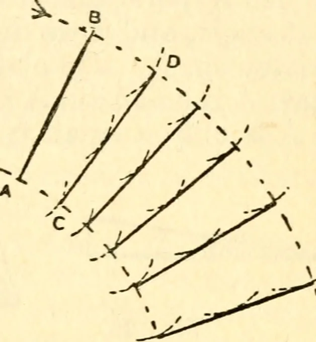 An illustration from The science of light, 1910, leaf 36