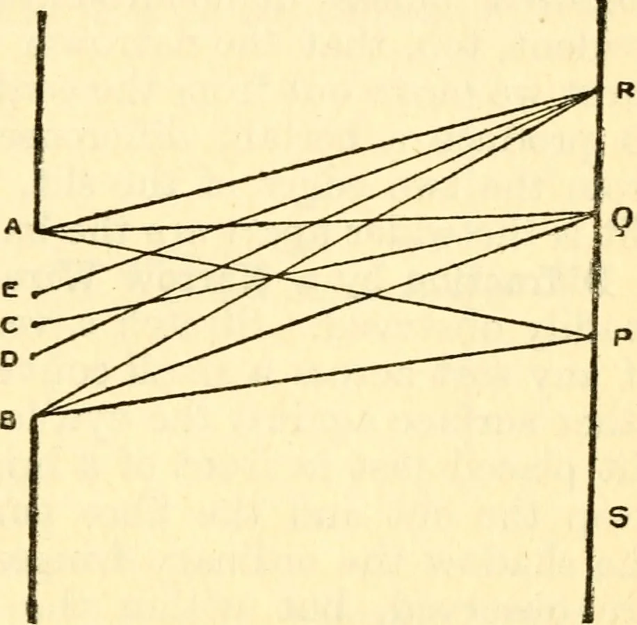 An illustration from The science of light, 1910, leaf 66