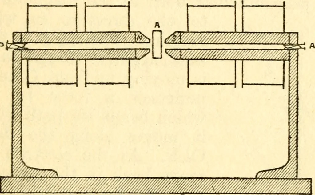 An illustration from The science of light, 1910, leaf 82