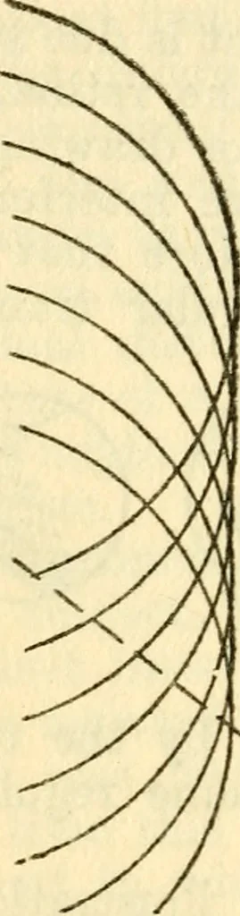 An illustration from The science of light, 1910, leaf 91