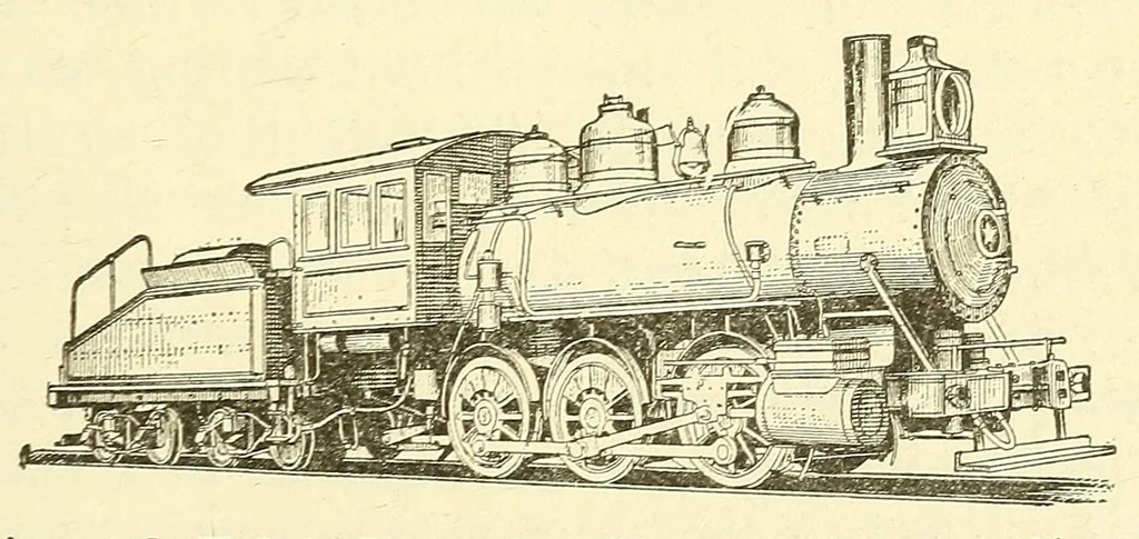 An illustration from The science of railways, 1904, leaf 155