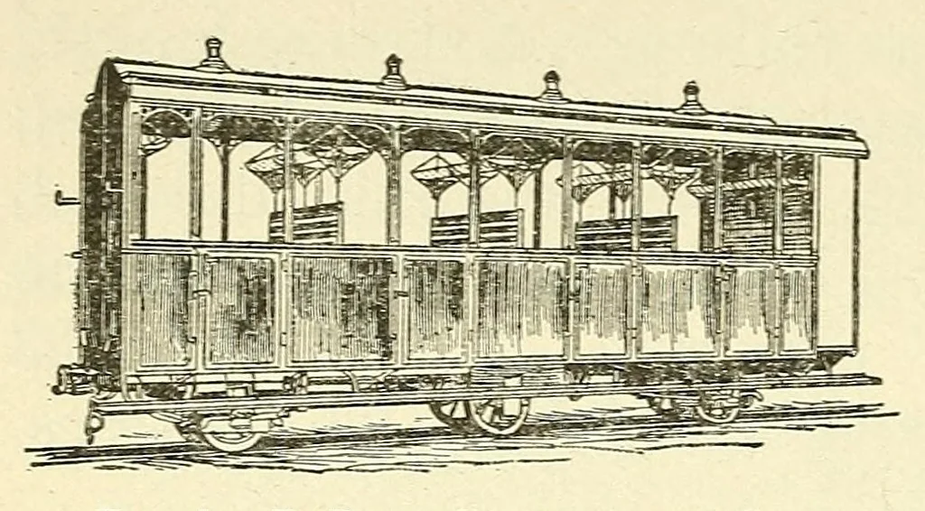 An illustration from The science of railways, 1904, leaf 234