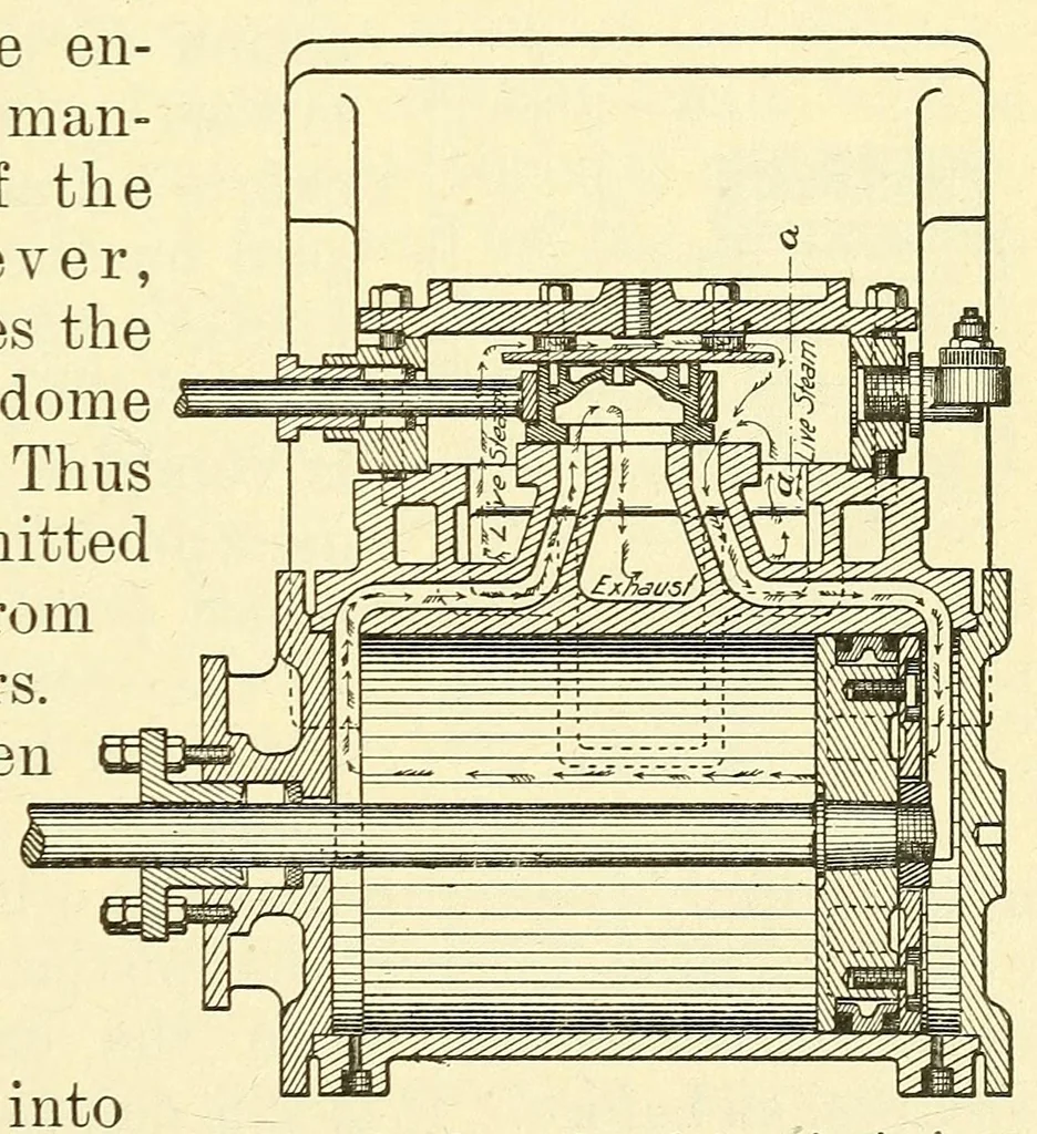 An illustration from The science of railways, 1904, leaf 95