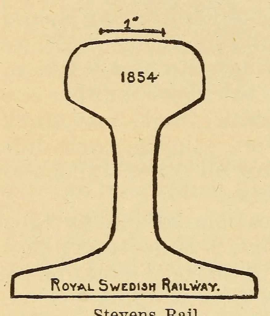 An illustration from The science of railways, 1904, leaf 248