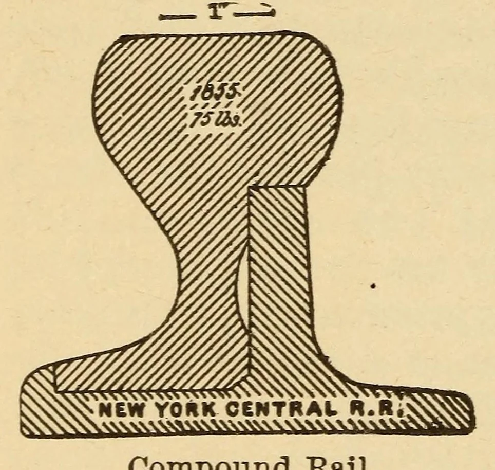 An illustration from The science of railways, 1904, leaf 256